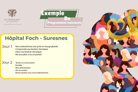 image illustrant un exemple de programme d'atelier d'éducation thérapeutique à l'hôpital foch à Suresnes